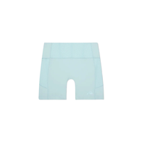 Bandit Running Stamina™ High Waist 5" Compression - Minty Blue