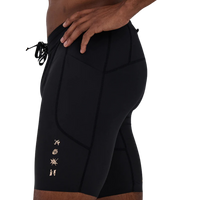 BanditRunningSoLite_5PocketHalfTights-Black2