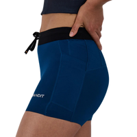 BanditRunningWomen_sStamina-V_3_CompressionShorts-InkBlue3