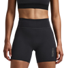 BanditRunningWomen_sVanisher_5_HighWaistCompressionShorts