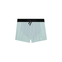 BanditRunning_Vento3"WomensSplitShort_MintyBlue1