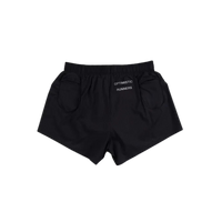 PerformancePerforatedShortsBLACK2
