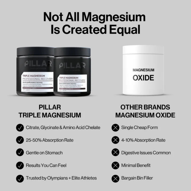PILLAR TRIPLE MAGNESIUM TABLETS - Jar (120 Tablets)